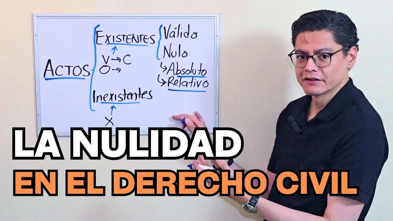 Nulidad de contrato: ejemplos, causas y cómo cambia según el país
