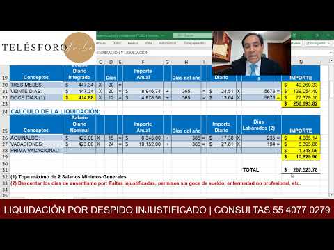 Cómo se calcula el preaviso en el despido según el país