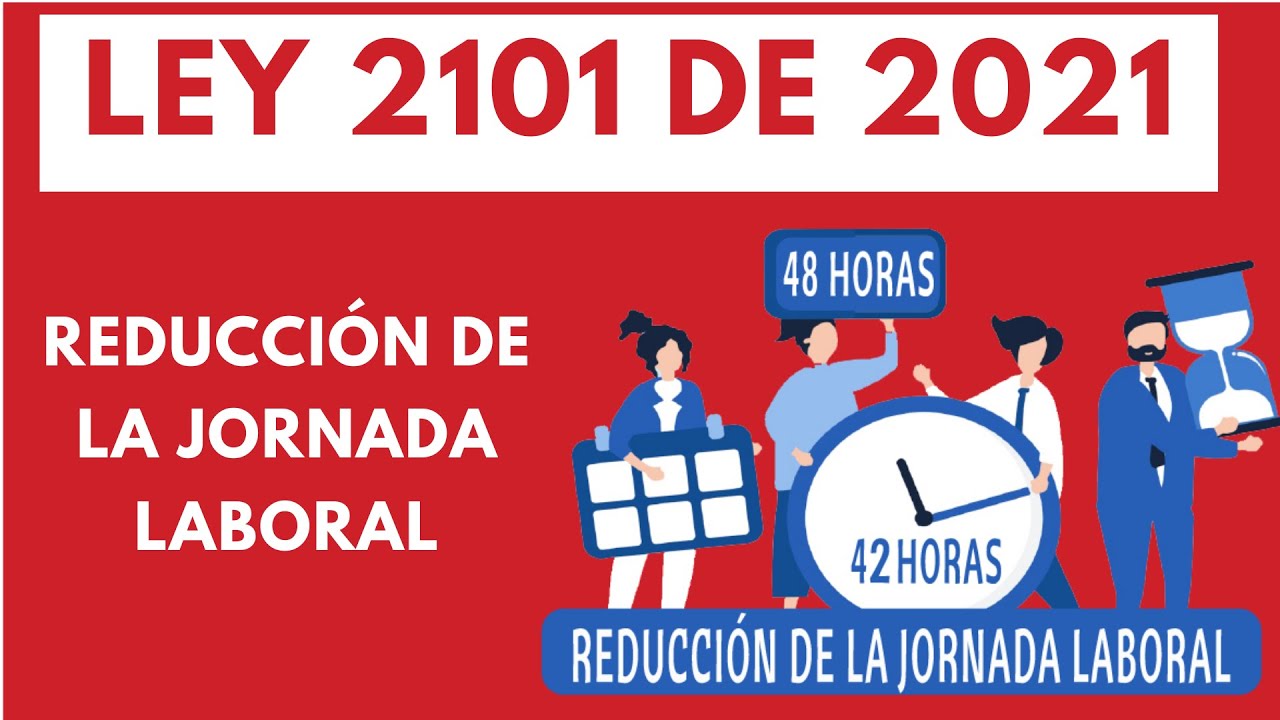 Cómo pedir una reducción de jornada laboral: derechos, pasos y diferencias país por país en el mundo hispanohablante